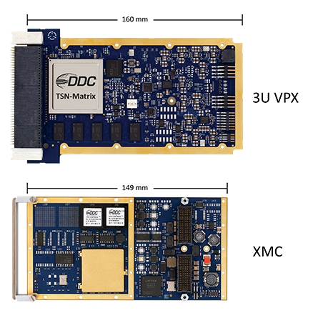 XMC board